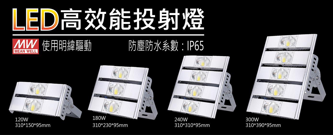 LED 高效能投射燈
