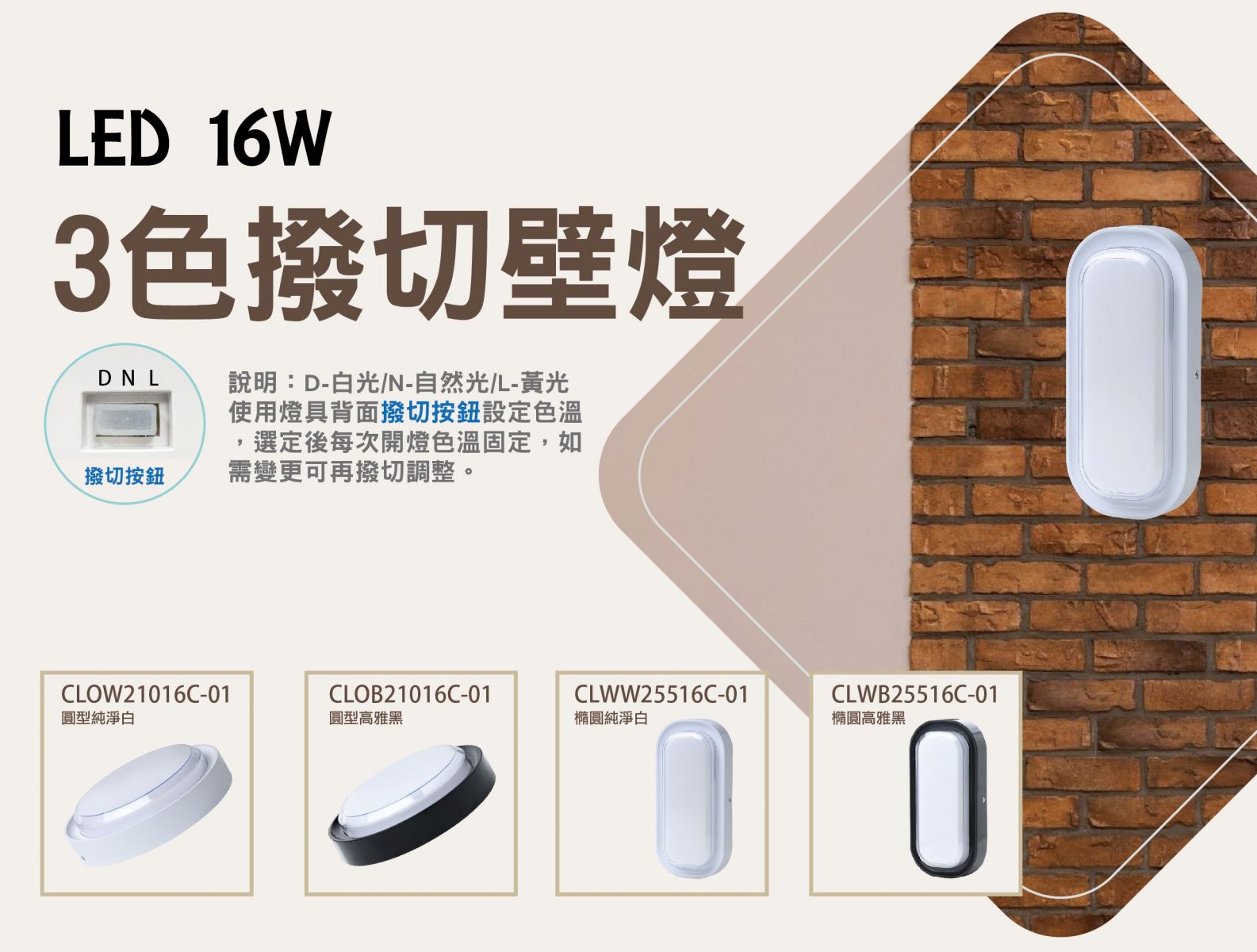 吸頂防潮燈 應用圖