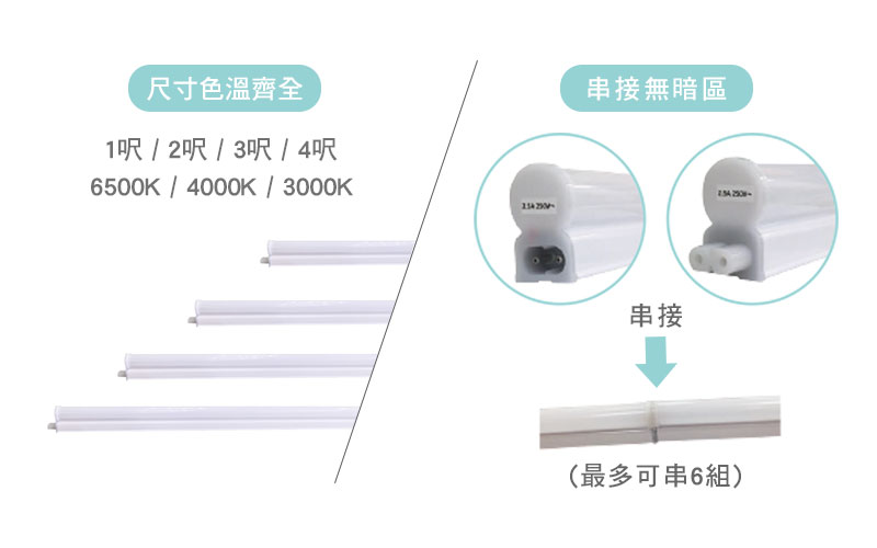 T5支架燈 串接無暗區