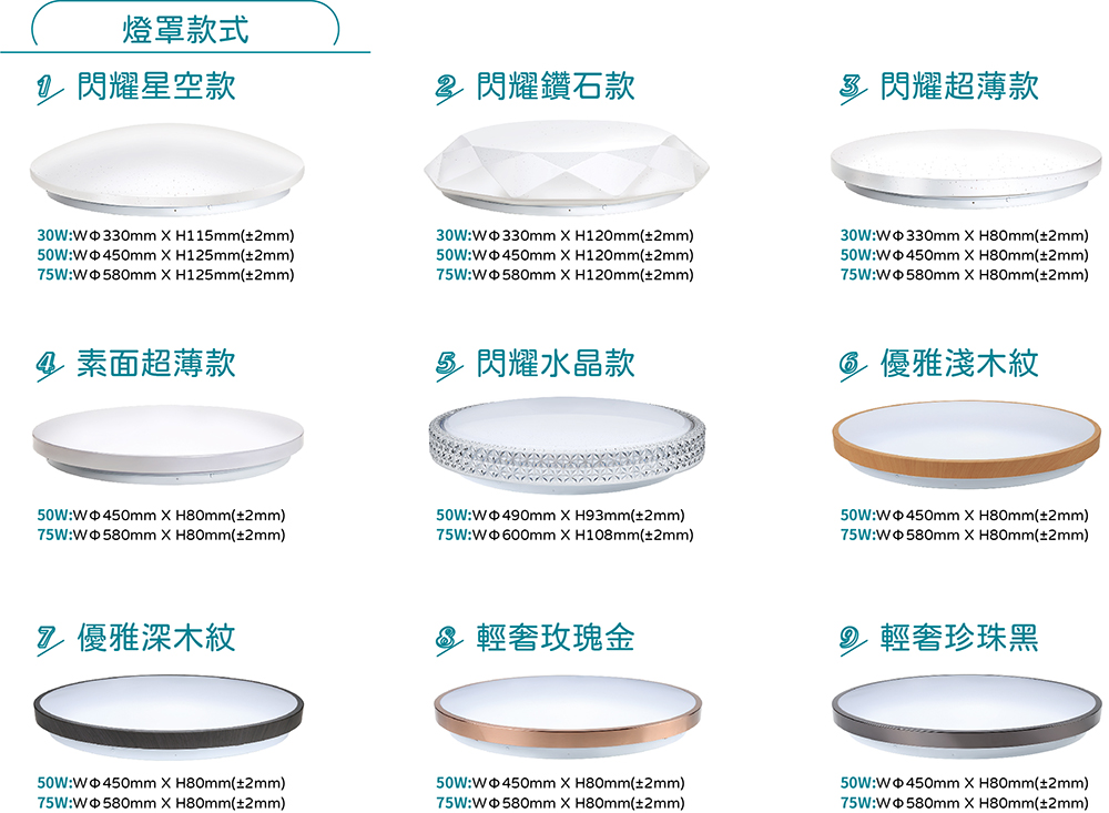 吸頂燈燈罩款式